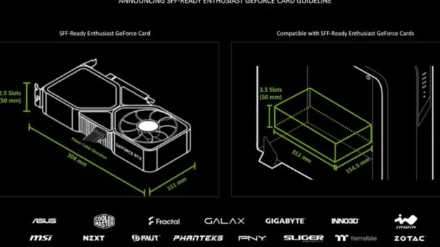 Nvidia, SFF-Ready programını başlattı