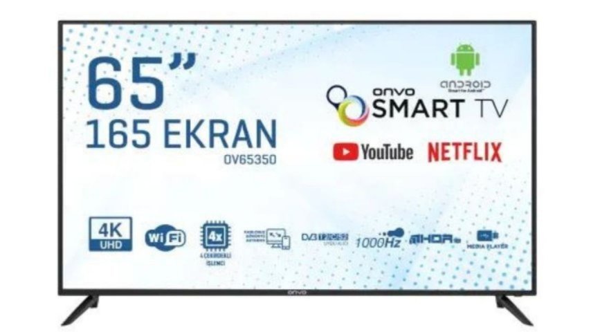 65 İnç Kaç CM? Televizyon Ekran Ölçüleri Hakkında Bilmeniz Gerekenler