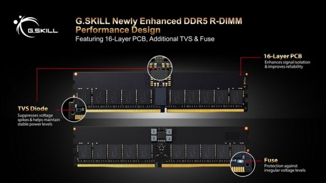 G.Skill, yeni DDR5 R-DIMM bellek modüllerini tanıttı