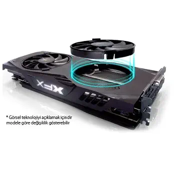 XFX RX-480P8DFA6 Ekran Kartı