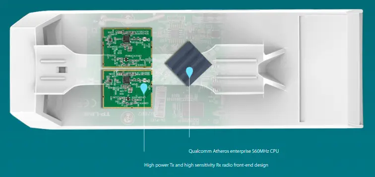 Tp-Link CPE520 Access Point