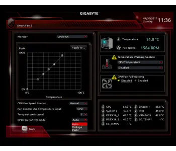 Gigabyte Aorus GA-AX370-Gaming 5 Anakart
