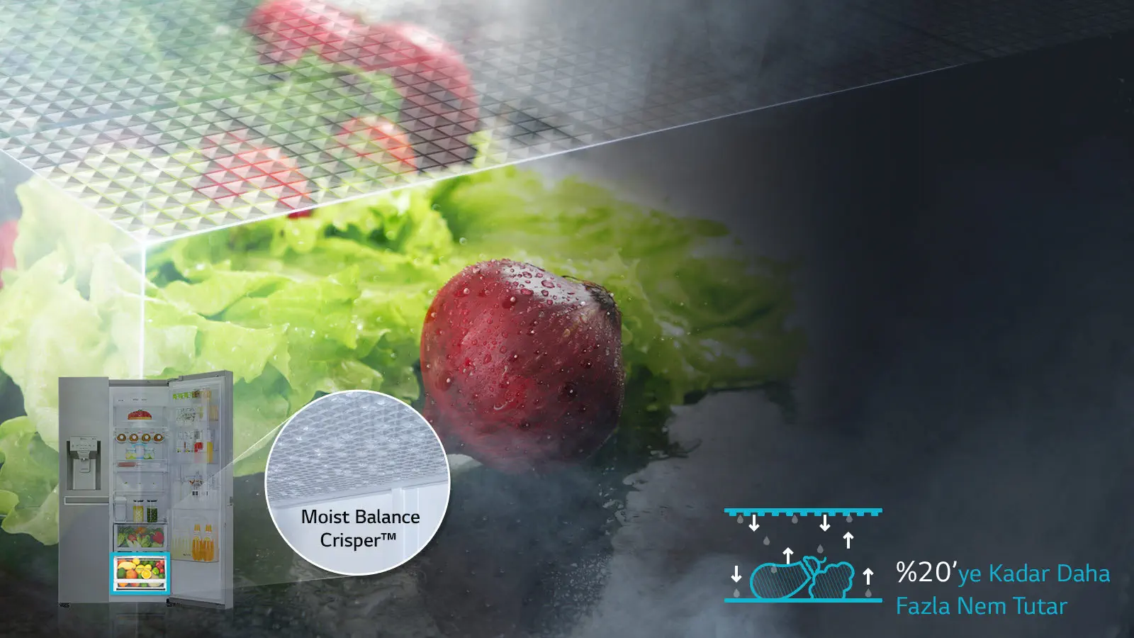 LG GN-M702HQHM A++ 546 Lt Nofrost Buzdolabı