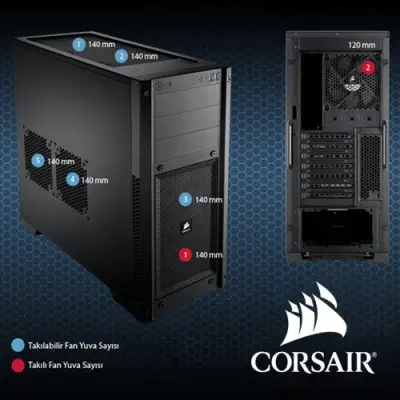 Corsair CC-9011014-WW + CP-9020048-EU Kasa+PSU