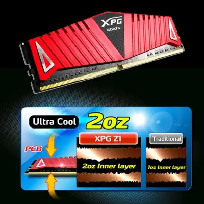 Adata XPG Z1 AX4U2400W4G16-SRZ Ram