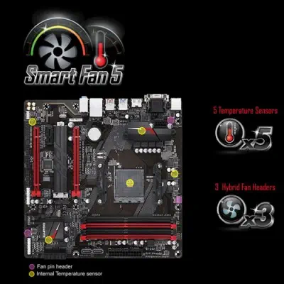 Gigabyte GA-AX370M Gaming 3 Gaming Anakart