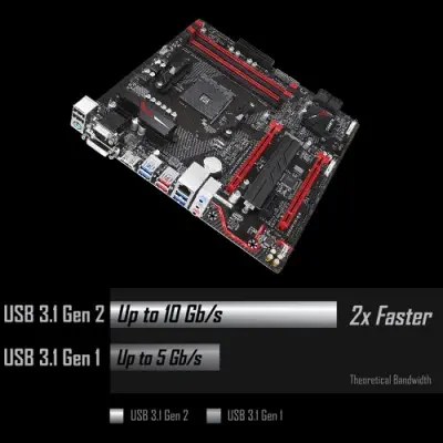 Gigabyte GA-AX370M Gaming 3 Gaming Anakart