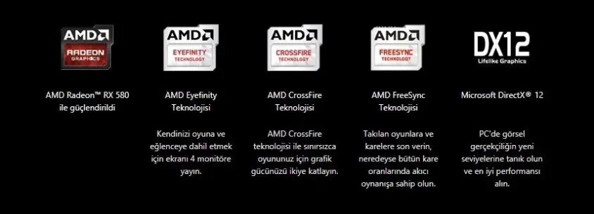 Asus Radeon RX 580 8G OC DUAL-RX580-O8G Gaming Ekran Kartı