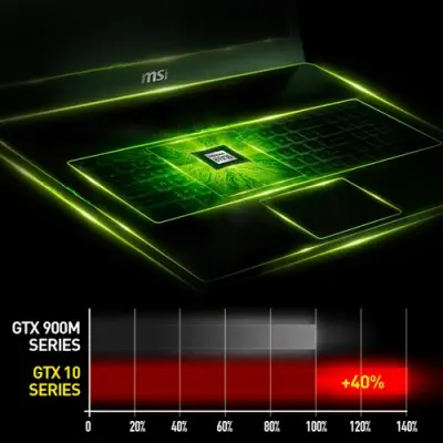 MSI GF62 7RE-2800XTR Gaming Notebook