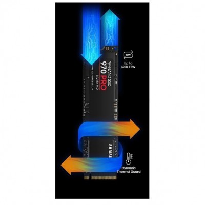 Samsung 970 PRO MZ-V7P512BW 512GB (3500/2300) M2 SSD Disk