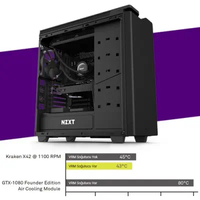 NZXT Kraken G12 RL-KRG12-B1 Ekran Kartı Soğutucu