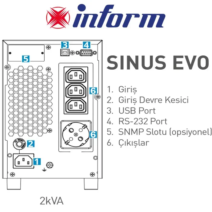 Inform Sinus Evo 2 kVA UPS