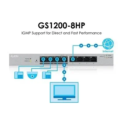 Zyxel GS1200-8 8 Port Gigabit Web Yönetilebilir Switch