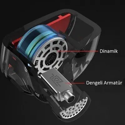 KZ ES4 HiFi Hibrit Kulakiçi Kablolu Yeşil