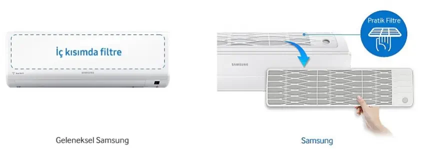 Samsung AR7500 AR18MSSDCWK/SK 18.000 Btu Inverter Klima