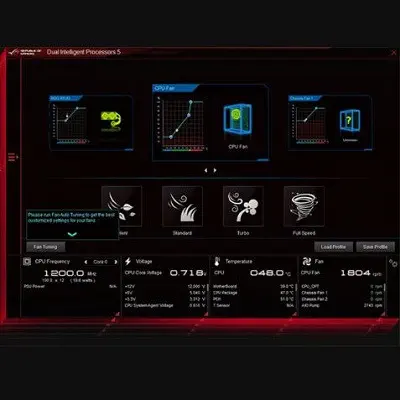 Asus ROG Zenith II Extreme Gaming Anakart