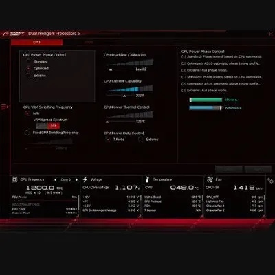 Asus ROG Zenith II Extreme Gaming Anakart