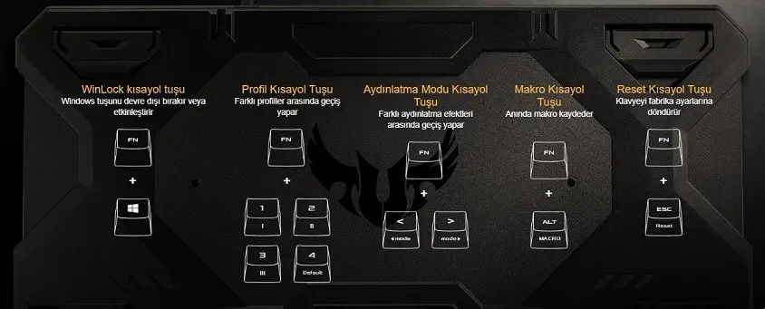 Asus TUF Gaming K5 Klavye
