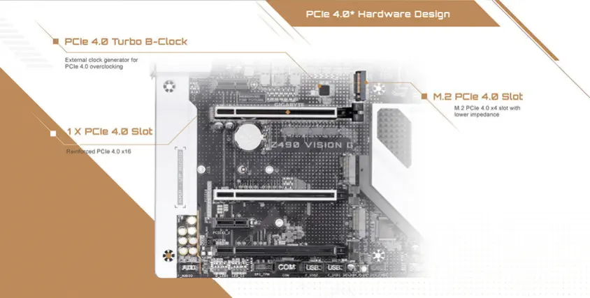 Gigabyte Z490 VISION G Anakart