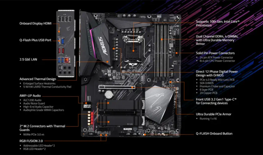 Gigabyte Z490 AORUS ELITE Gaming Anakart