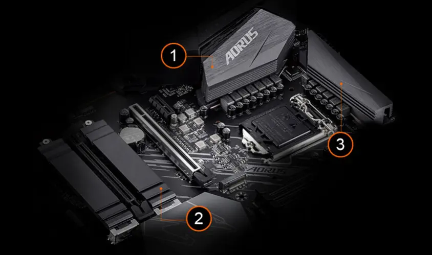 Gigabyte Z490 AORUS ELITE Gaming Anakart