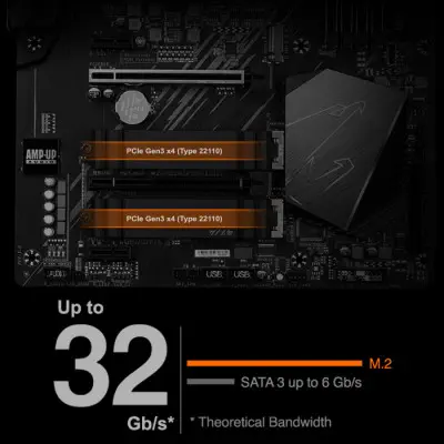 Gigabyte Z490 AORUS ELITE Gaming Anakart