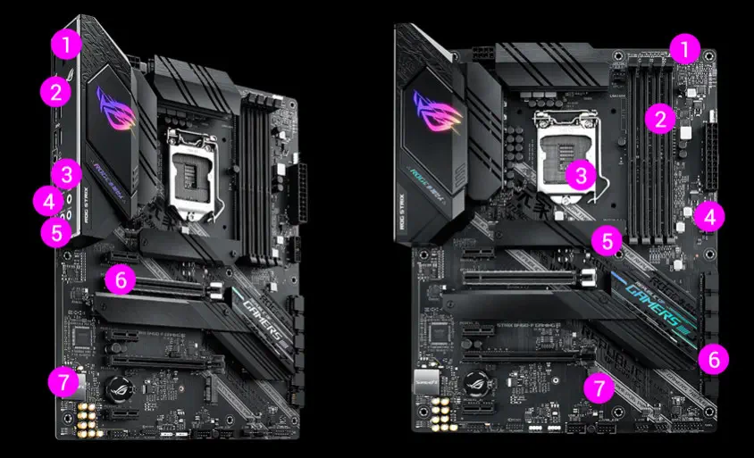 Asus ROG STRIX B460-F GAMING Anakart