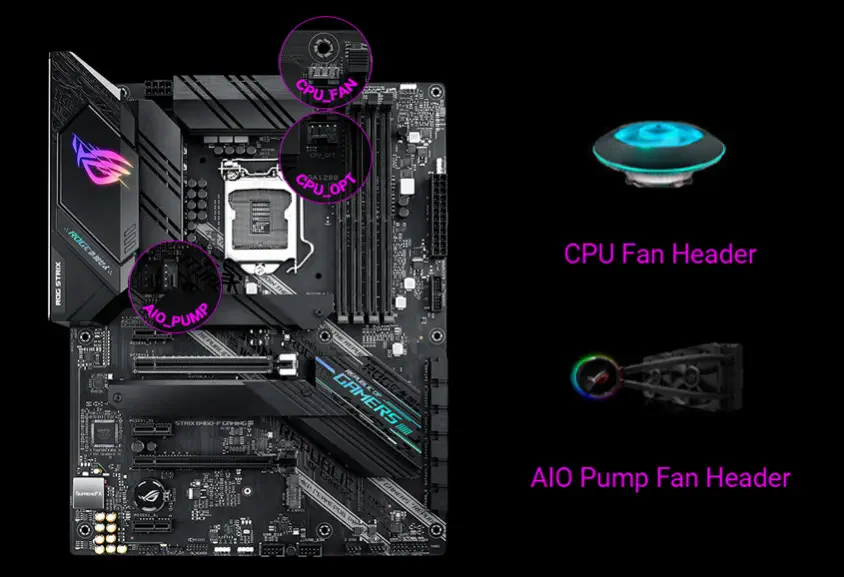 Asus ROG STRIX B460-F GAMING Anakart