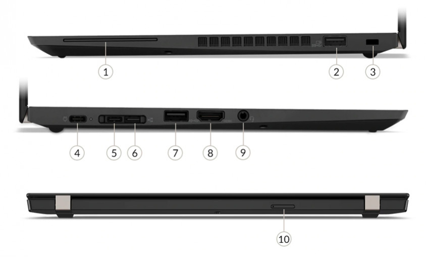 Lenovo ThinkPad X395 20NL000HTX 13.3″ Full HD Notebook