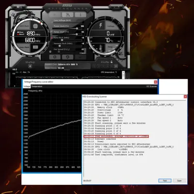 MSI GeForce RTX 3090 Ventus 3X 24G OC Gaming Ekran Kartı