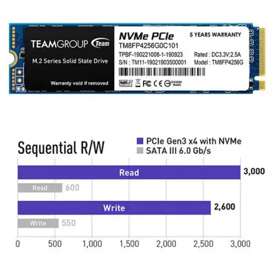 Team MP34 TM8FP4512G0C101 512GB NVMe PCIe M.2 SSD Disk