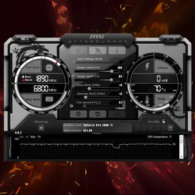 MSI GeForce RTX 3070 Ventus 2X OC Gaming Ekran Kartı