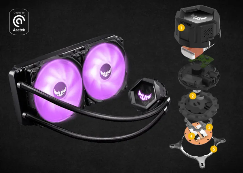 Asus TUF Gaming LC 240 RGB İşlemci Sıvı Soğutucu