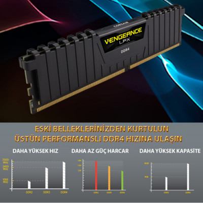 En Ucuz Corsair Vengeance LPX CMK16GX4M2G4000C16 16GB (2x8GB) DDR4