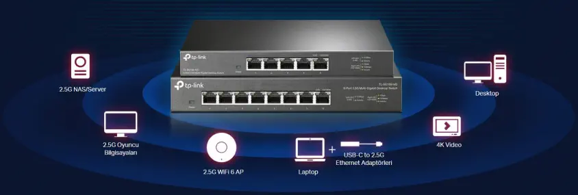 TP-Link TL-SG108-M2 Switch