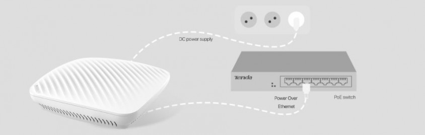 Tenda I9 300Mbps Access Point