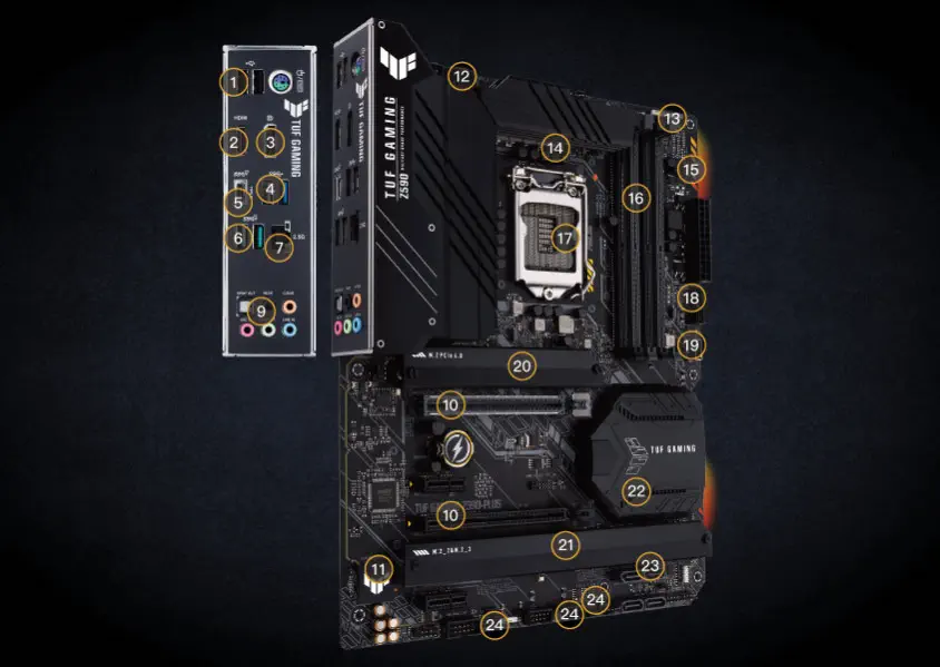 Asus TUF Gaming Z590-Plus Gaming Anakart
