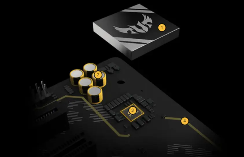 Asus TUF Gaming Z590-Plus Gaming Anakart