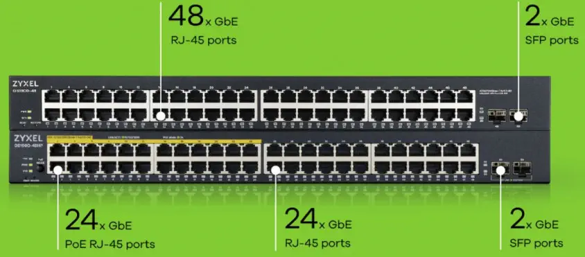 Zyxel GS1900-48HP V2 48 Port Yönetilebilir Switch