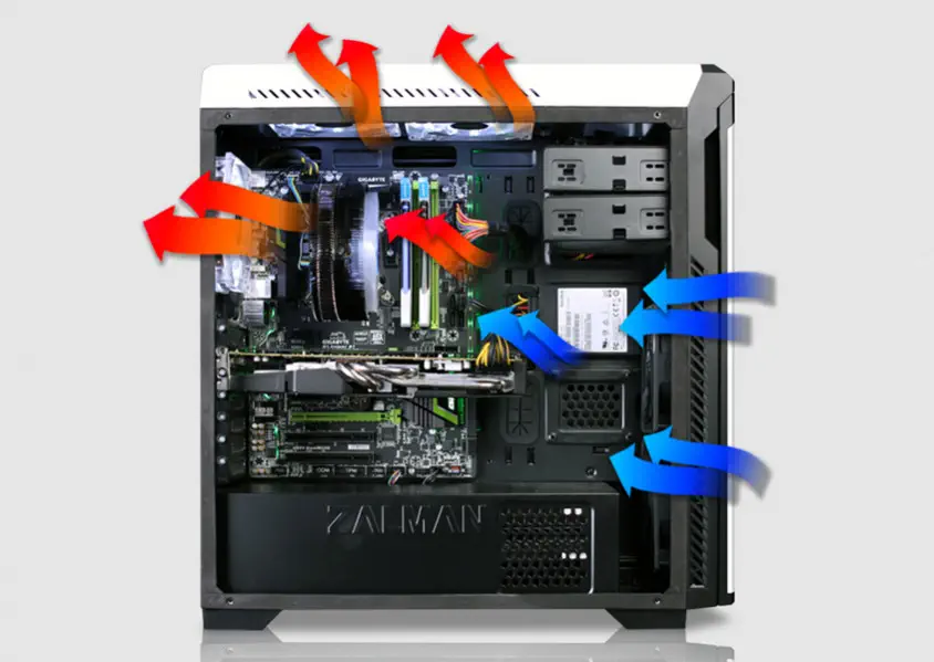 Zalman Z9 Neo Plus White ATX Mid-Tower Gaming Kasa