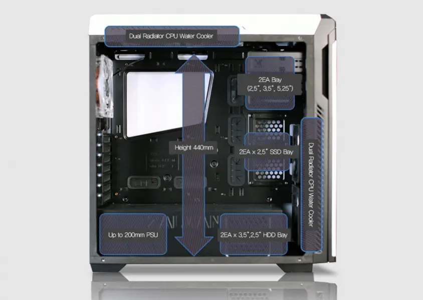 Zalman Z9 Neo Plus White ATX Mid-Tower Gaming Kasa