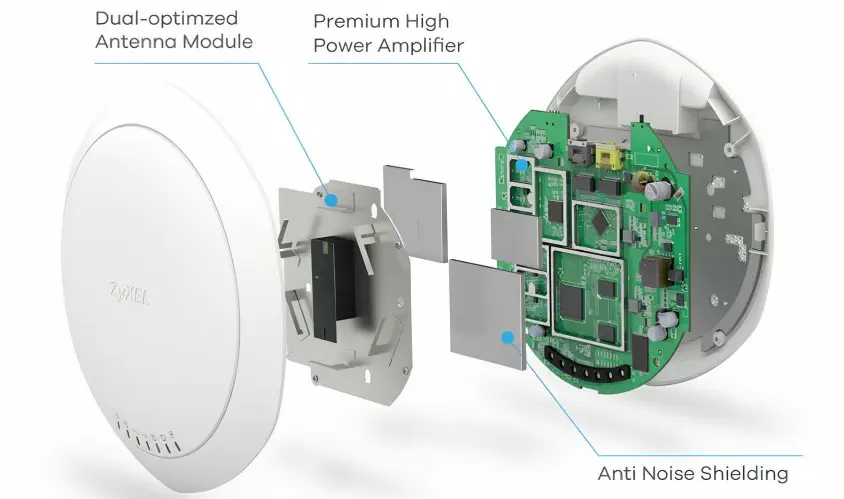 Zyxel NWA1123-AC V3 866Mbps Dual Band Wawe2 Kablosuz PoE Destekli Access Point