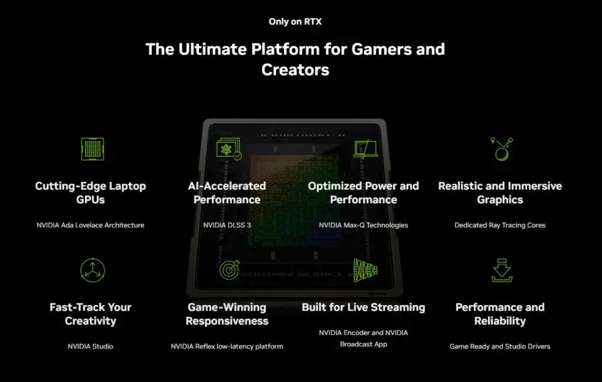 Asus TUF Gaming GeForce RTX 4070 Ti OC 12GB GDDR6X 192Bit DX12 DLSS 3 Gaming Ekran Kartı