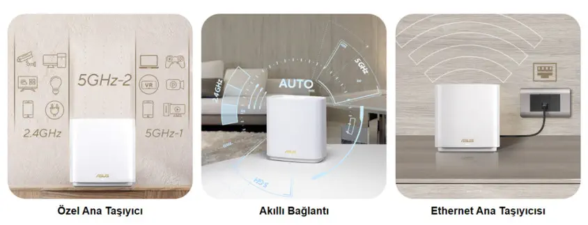 ASUS ZenWiFi AX XT9 (B-2-PK) Wi-Fi 6 Mesh Sistemi (Siyah İkili Paket)