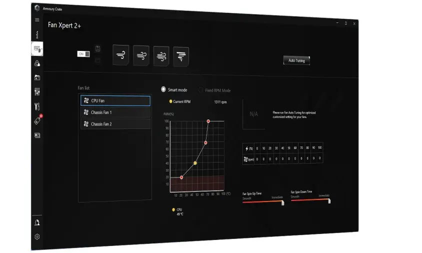 Asus PRIME A620M-E DDR5 Anakart