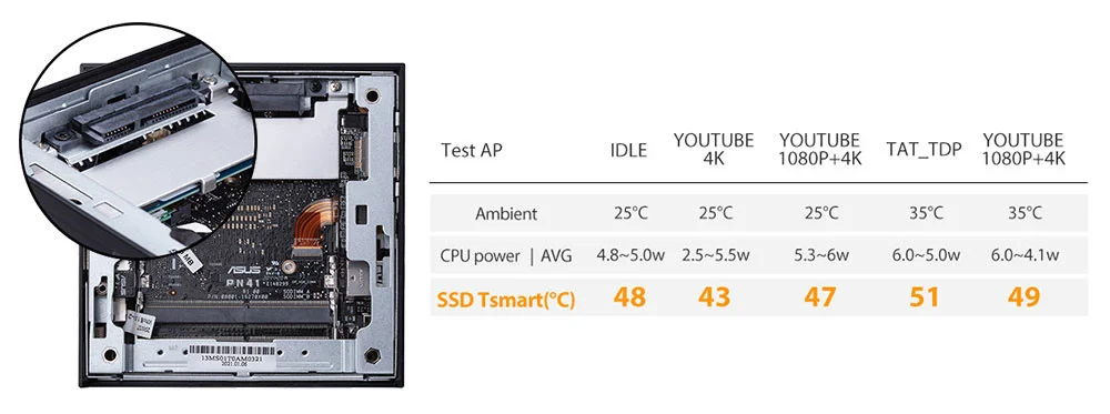 ASUS PN41-BBC129MVS1 Intel Celeron N4500 Barebone FreeDOS Mini Masaüstü PC