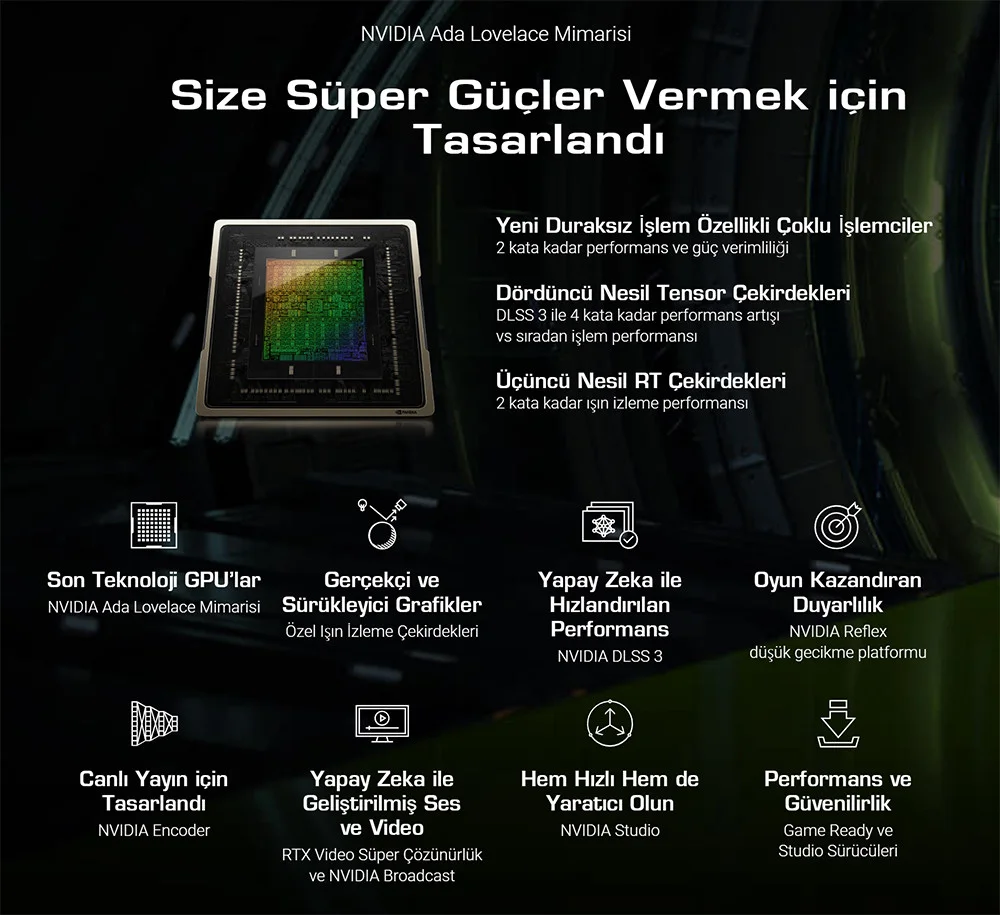 Asus Tuf GeForce RTX 4070 Ti SUPER 16GB GDDR6X 256Bit DX12 DLSS 3 Gaming Ekran Kartı