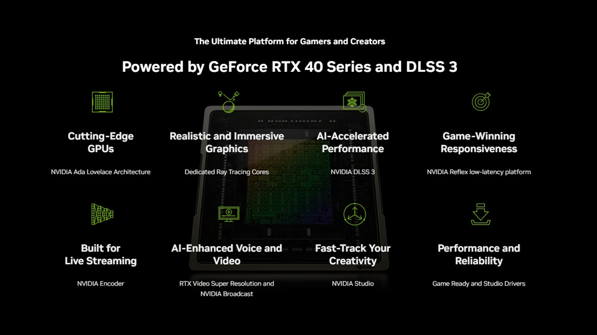 GAINWARD RTX4060Ti GHOST OC 8GB GDDR6 128bit Gaming Ekran Kartı