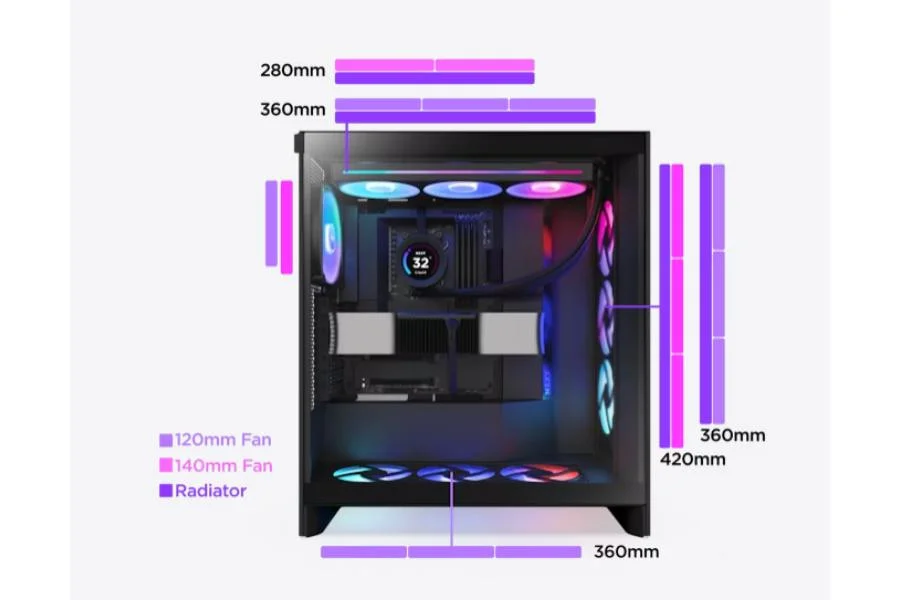 NZXT H Series H7 Flow (2024) RGB CM-H72FB-R1 ATX Siyah Mid Tower Gaming (Oyuncu) Kasa