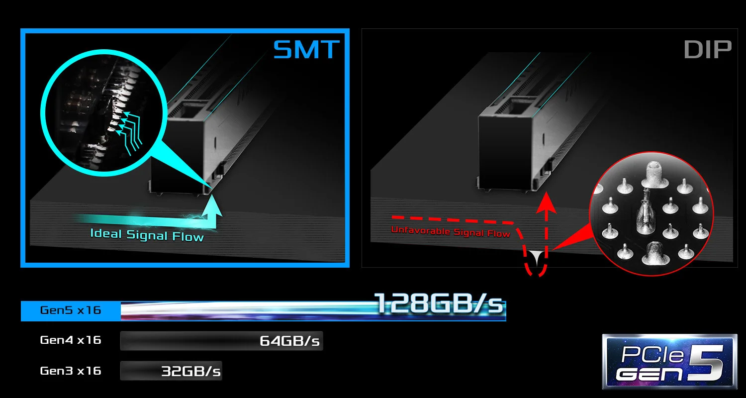 Asrock B760M PG Lightning 90-MXBM20-A0UAYZ Gaming Anakart